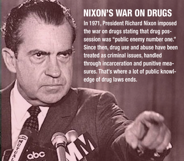 Richard Nixon War on Drugs Blank Meme Template