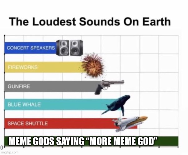 He a loud as boi | MEME GODS SAYING “MORE MEME GOD” | image tagged in the loudest sounds on earth | made w/ Imgflip meme maker