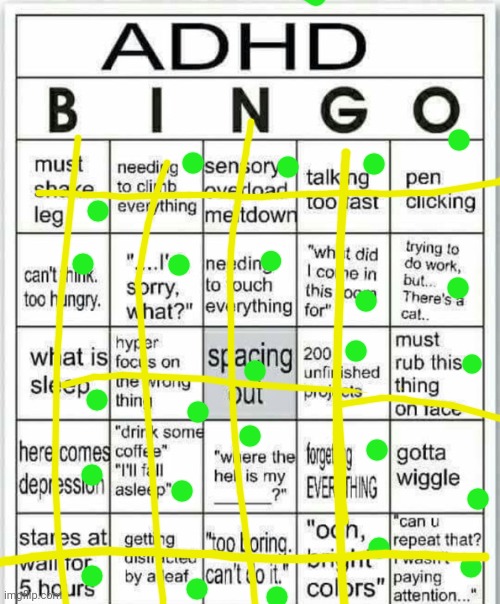 EVERYTHING ON THIS BOARD IS ME | image tagged in adhd bingo | made w/ Imgflip meme maker