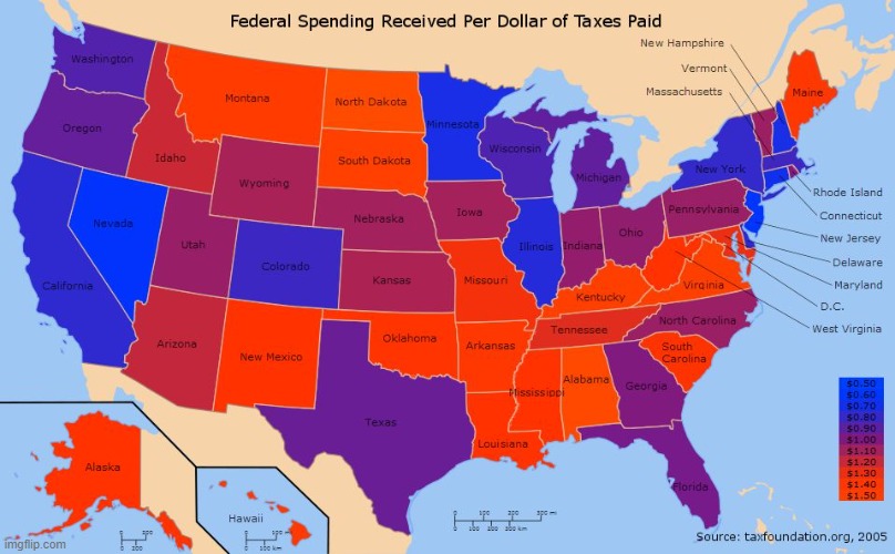 Welfare States | image tagged in welfare states | made w/ Imgflip meme maker