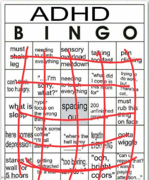 adhd bingo | image tagged in adhd bingo | made w/ Imgflip meme maker