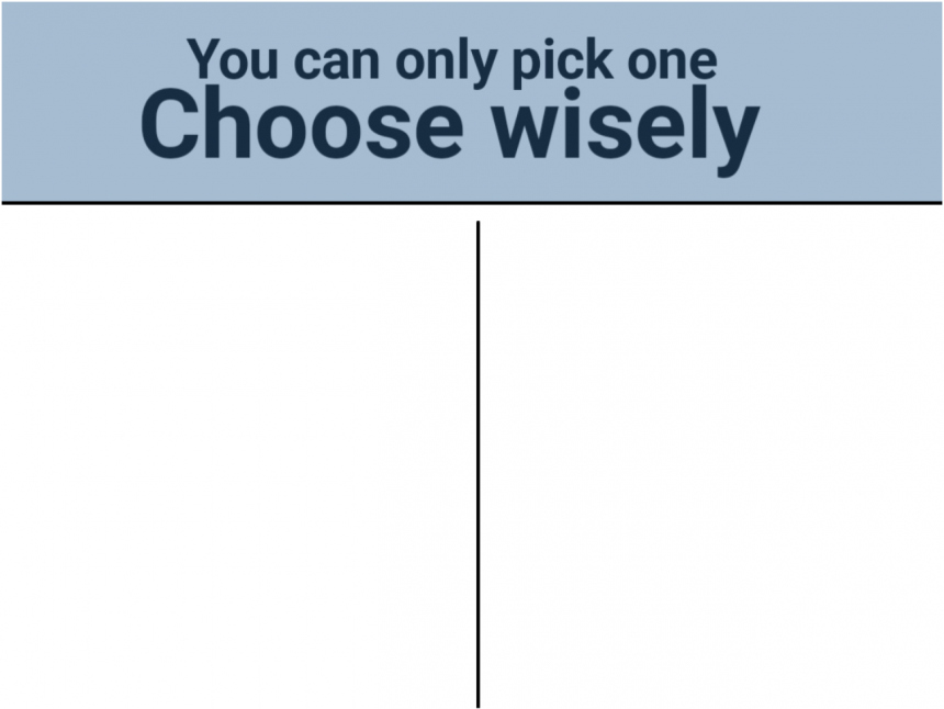 Choose wisely Blank Meme Template