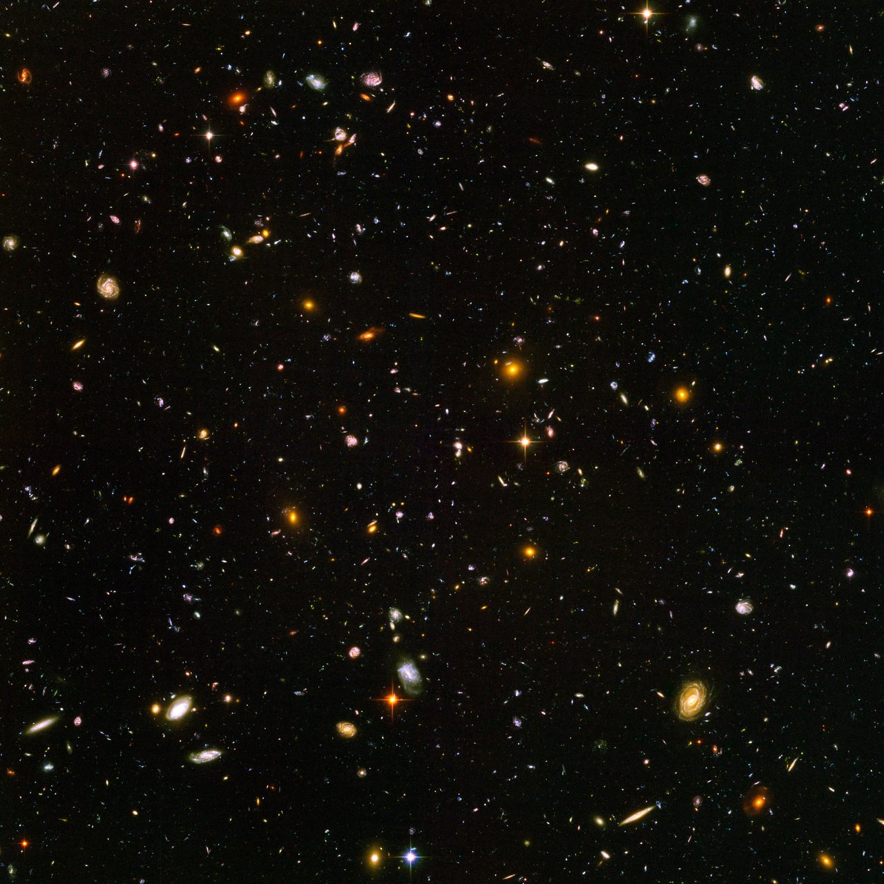 Hubble Ultra-Deep field Blank Meme Template