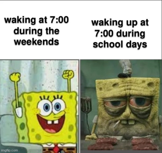 I wake up at 6:00... | made w/ Imgflip meme maker