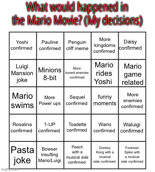 Blank five by five Bingo grid | What would happened in the Mario Movie? (My decisions); Daisy confirmed; Pauline confirmed; Penguin cliff meme; More kingdoms confirmed; Yoshi confirmed; Minions 8-bit; More boned enemies confirmed; Mario rides Yoshi; Luigi Mansion joke; Mario game related; Mario swims; funny moments; Sequel confirmed; More Power ups; More enemies confirmed; 1-UP confirmed; Toadette confirmed; Rosalina confirmed; Wario confirmed; Waluigi confirmed; Pasta joke; Bowser insulting Mario/Luigi; Peach with a musical side confirmed; Donkey Kong with a musical side confirmed; Foreman Spike with a musical side confirmed | image tagged in blank five by five bingo grid | made w/ Imgflip meme maker