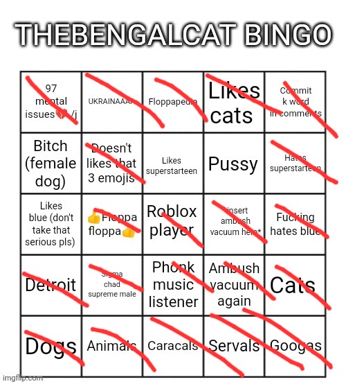 TheBengalCat Bingo | image tagged in thebengalcat bingo | made w/ Imgflip meme maker