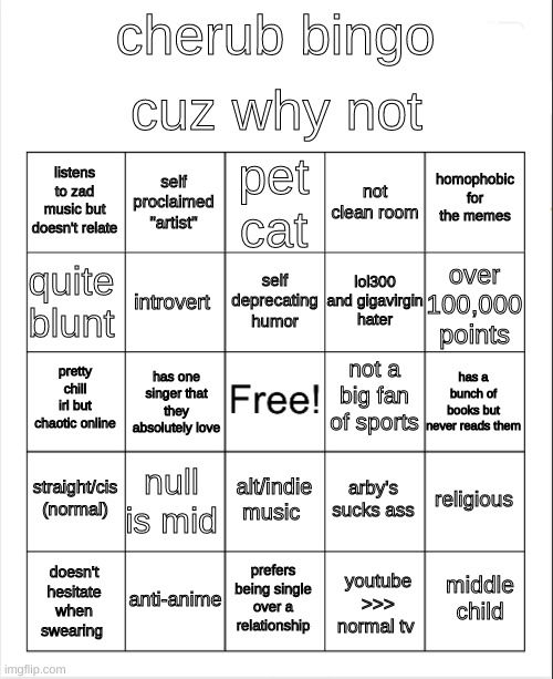 ight (also I had no ideas so some of the things are rlly weird) | cuz why not; cherub bingo; pet cat; self proclaimed "artist"; homophobic for the memes; listens to zad music but doesn't relate; not clean room; self deprecating humor; over 100,000 points; quite blunt; lol300 and gigavirgin hater; introvert; not a big fan of sports; pretty chill irl but chaotic online; has a bunch of books but never reads them; has one singer that they absolutely love; straight/cis (normal); null is mid; religious; arby's sucks ass; alt/indie music; anti-anime; middle child; doesn't hesitate when swearing; prefers being single over a relationship; youtube >>> normal tv | image tagged in blank bingo | made w/ Imgflip meme maker