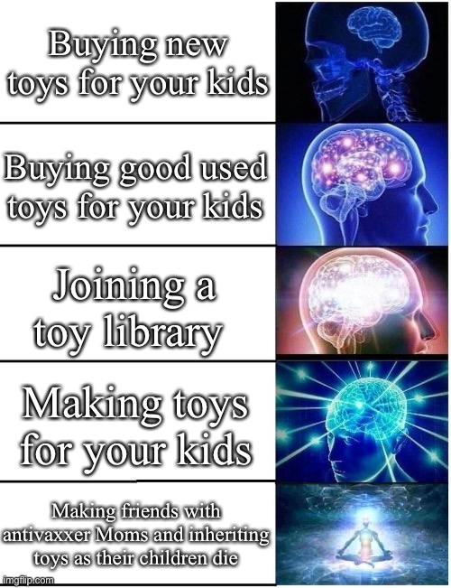 Kids’ Toys | Buying new toys for your kids; Buying good used toys for your kids; Joining a toy library; Making toys for your kids; Making friends with antivaxxer Moms and inheriting toys as their children die | image tagged in expanding brain 5 panel,kids,toys,cheap,anti vax,antivax | made w/ Imgflip meme maker