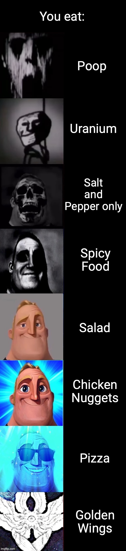 Mr incredible becoming uncanny to canny 8 panel | You eat:; Poop; Uranium; Salt and Pepper only; Spicy Food; Salad; Chicken Nuggets; Pizza; Golden Wings | image tagged in mr incredible becoming uncanny to canny 8 panel | made w/ Imgflip meme maker