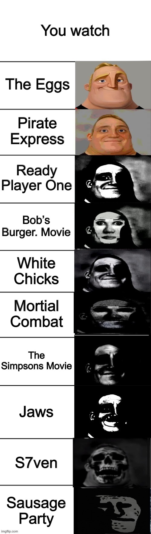 My Opinion | You watch; The Eggs; Pirate Express; Ready Player One; Bob’s Burger. Movie; White Chicks; Mortial Combat; The Simpsons Movie; Jaws; S7ven; Sausage Party | image tagged in bob parr becoming uncanny hd fixed | made w/ Imgflip meme maker