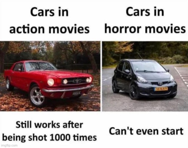 Hollywood Logic | image tagged in memes,unfunny | made w/ Imgflip meme maker