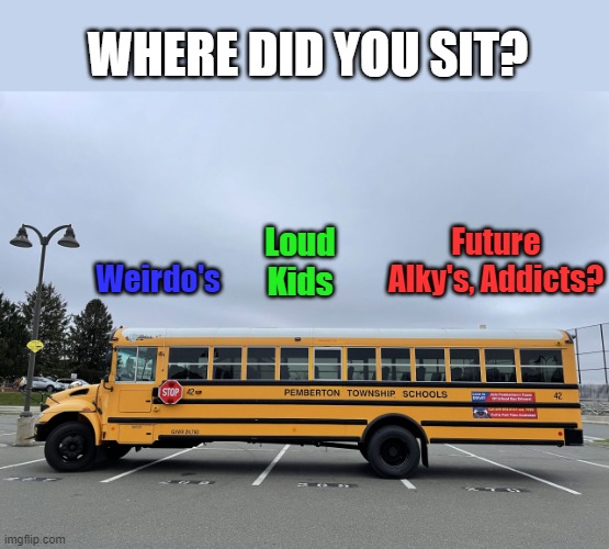 Bus | WHERE DID YOU SIT? Future Alky's, Addicts? Weirdo's; Loud Kids | image tagged in bus,school bus,class | made w/ Imgflip meme maker
