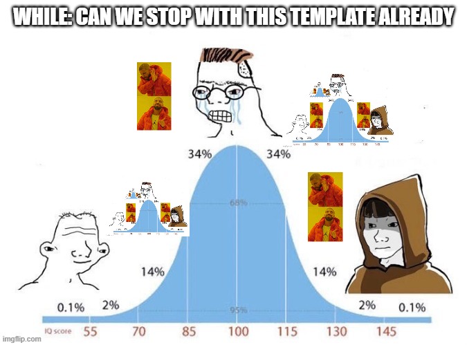 Bell Curve | WHILE: CAN WE STOP WITH THIS TEMPLATE ALREADY | image tagged in bell curve | made w/ Imgflip meme maker