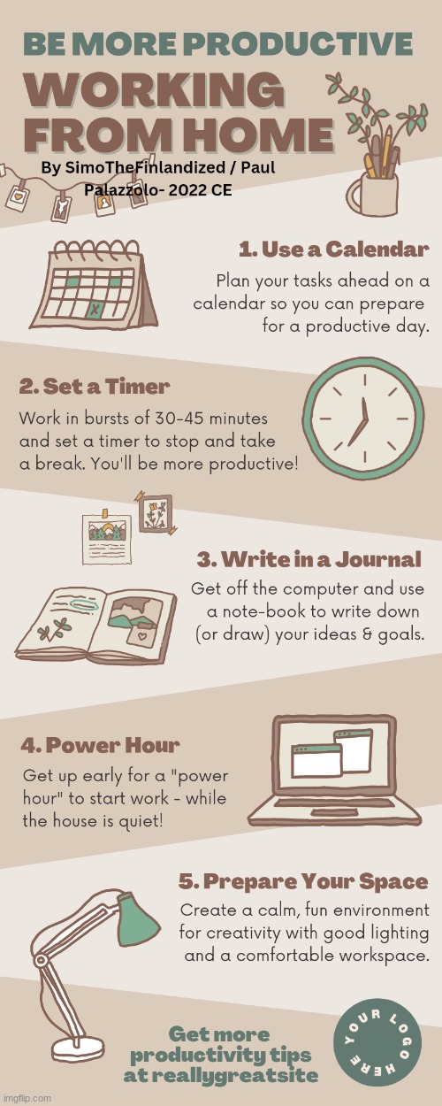 BE MORE PRODUCTIVE WORKING FROM HOME (By SimoTheFinlandized / Paul Palazzolo - 2022 CE) | image tagged in simothefinlandized,productivity,working from home,tips,infographics | made w/ Imgflip meme maker