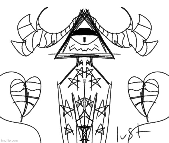 I'm drawing all the 7 deadly sins | made w/ Imgflip meme maker