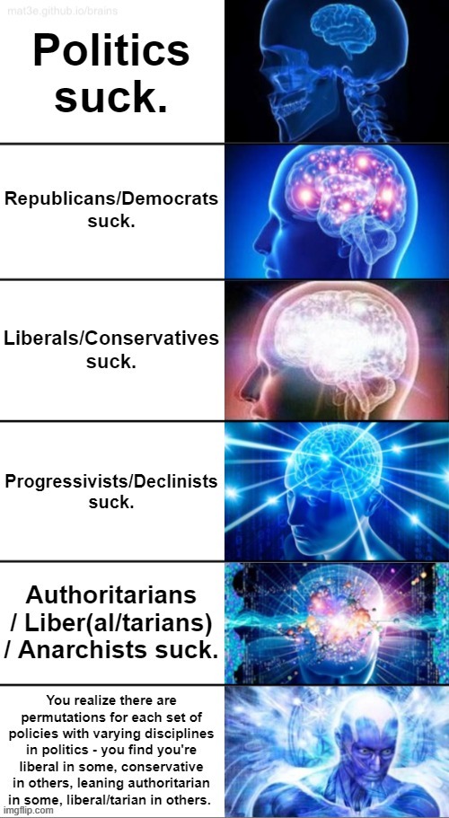 Free your mind from tribalism. | image tagged in liberal logic,politics suck,political science,right wing,left wing | made w/ Imgflip meme maker