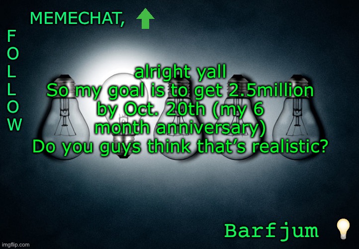 Do u think I can do it? | alright yall
So my goal is to get 2.5million by Oct. 20th (my 6 month anniversary)
Do you guys think that’s realistic? | image tagged in premium announcement | made w/ Imgflip meme maker
