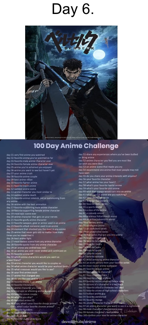 Day 6. | image tagged in blank white template,100 day anime challenge | made w/ Imgflip meme maker