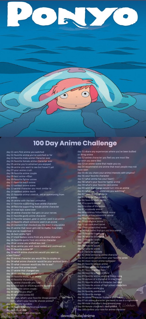 day 1 | image tagged in 100 day anime challenge,anime,ponyo | made w/ Imgflip meme maker