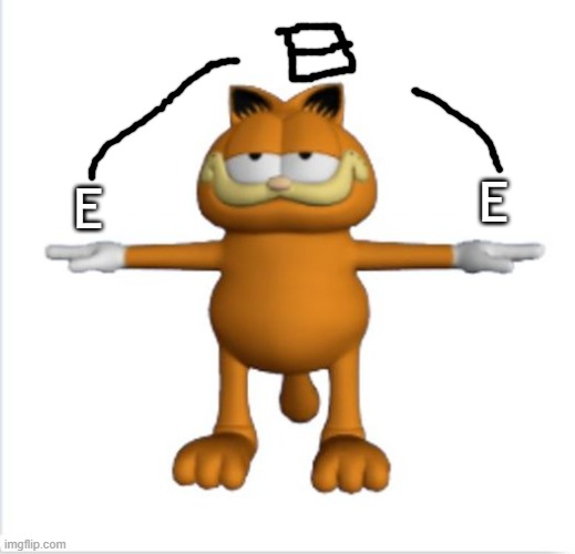 garfield t-pose - Imgflip