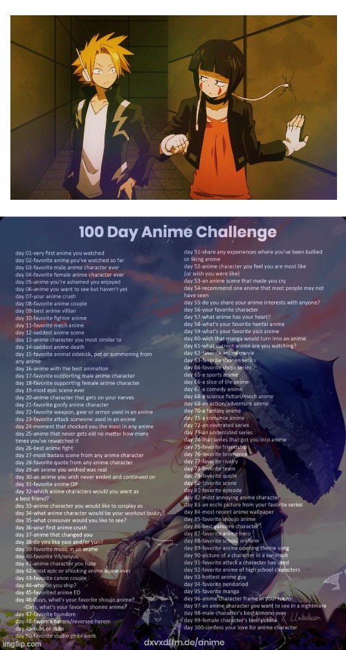 Day 8 | image tagged in anime | made w/ Imgflip meme maker