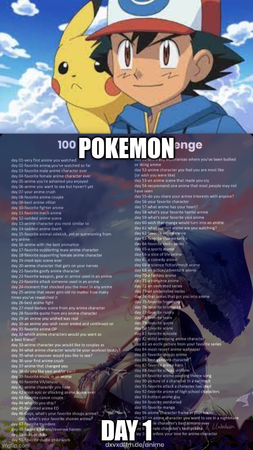 Of course | POKEMON; DAY 1 | image tagged in 100 day anime challenge | made w/ Imgflip meme maker