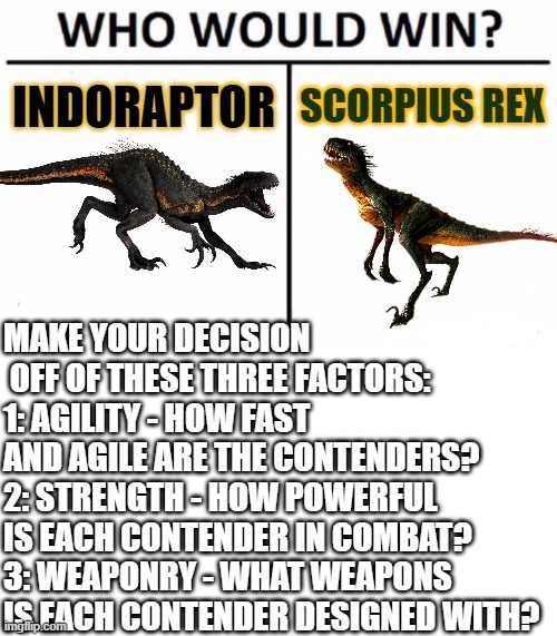 Let me know your decision in the comments! | INDORAPTOR; SCORPIUS REX; MAKE YOUR DECISION  OFF OF THESE THREE FACTORS:
1: AGILITY - HOW FAST AND AGILE ARE THE CONTENDERS?
2: STRENGTH - HOW POWERFUL IS EACH CONTENDER IN COMBAT?
3: WEAPONRY - WHAT WEAPONS IS EACH CONTENDER DESIGNED WITH? | image tagged in who would win,blank white template,jurassic world fallen kingdom,camp cretaceous,indoraptor,scorpios rex | made w/ Imgflip meme maker