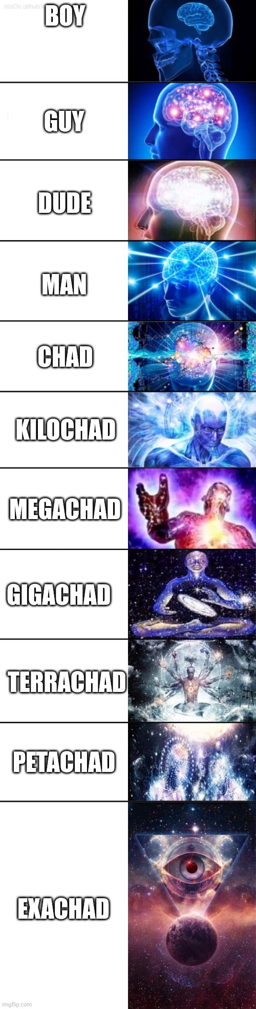 Mind-Body Merge #10 - GigaChad