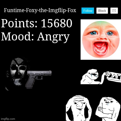 I hit 15682 points | Points: 15680; Mood: Angry | image tagged in funtime-foxy-the-imgflip-fox announcement | made w/ Imgflip meme maker