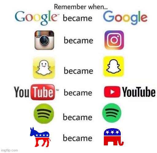 remember when | image tagged in remember when,democrats,republicans | made w/ Imgflip meme maker