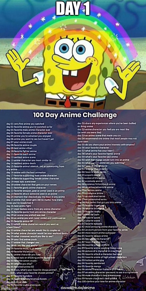 Bro so true | DAY 1 | image tagged in spongebob rainbow,anime | made w/ Imgflip meme maker