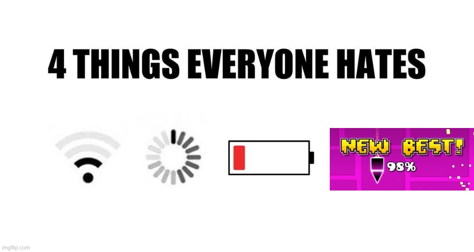 Pain. | image tagged in 4 things everyone hates,memes,geometry dash,funny,gaming,stop reading the tags | made w/ Imgflip meme maker