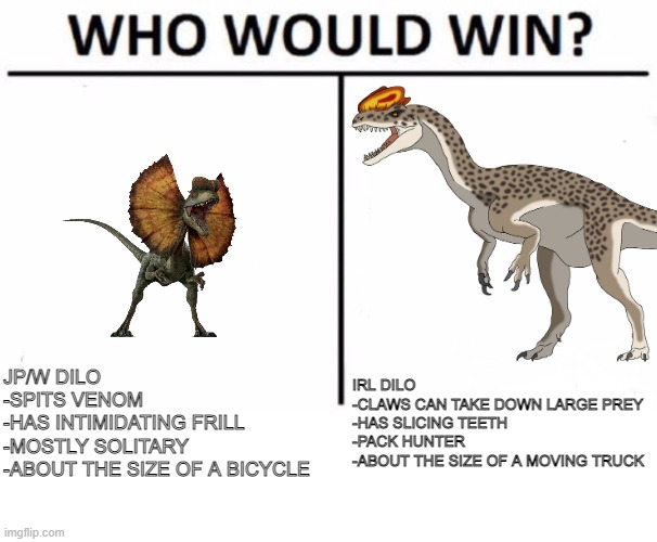 NGL my money's on the IRL version | JP/W DILO
-SPITS VENOM
-HAS INTIMIDATING FRILL
-MOSTLY SOLITARY
-ABOUT THE SIZE OF A BICYCLE; IRL DILO
-CLAWS CAN TAKE DOWN LARGE PREY
-HAS SLICING TEETH
-PACK HUNTER
-ABOUT THE SIZE OF A MOVING TRUCK | image tagged in who would win,dilophosaurus,jurassic park,jurassic world,in real life,irl | made w/ Imgflip meme maker