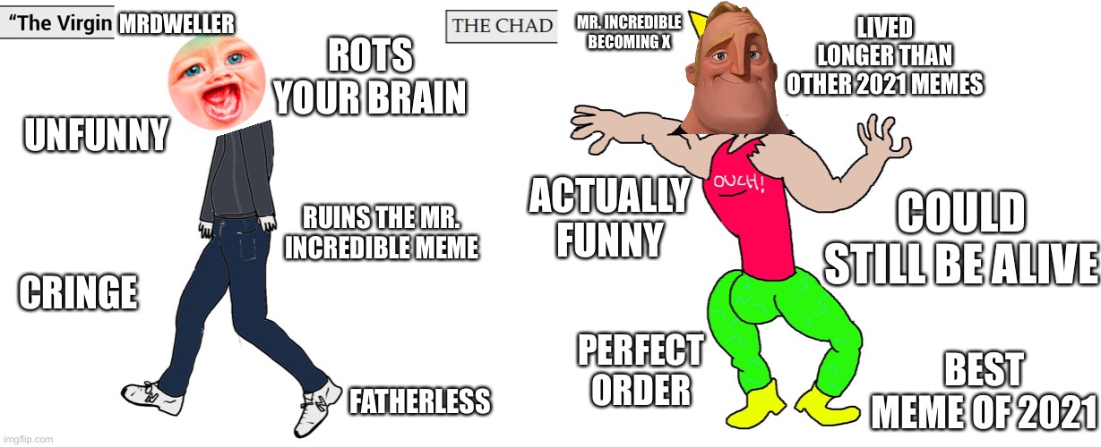 MrDweller needs to be token off of YouTube | MRDWELLER; LIVED LONGER THAN OTHER 2021 MEMES; MR. INCREDIBLE BECOMING X; ROTS YOUR BRAIN; UNFUNNY; ACTUALLY FUNNY; RUINS THE MR. INCREDIBLE MEME; COULD STILL BE ALIVE; CRINGE; PERFECT ORDER; BEST MEME OF 2021; FATHERLESS | image tagged in virgin and chad,mr incredible,memes,unfunny,cringe,youtube | made w/ Imgflip meme maker
