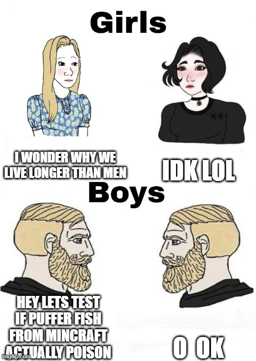 Girls vs Boys | I WONDER WHY WE LIVE LONGER THAN MEN; IDK LOL; HEY LETS TEST IF PUFFER FISH FROM MINCRAFT ACTUALLY POISON; O  OK | image tagged in girls vs boys | made w/ Imgflip meme maker