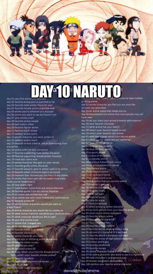 I love Naruto | DAY 10 NARUTO | image tagged in 100 day anime challenge | made w/ Imgflip meme maker