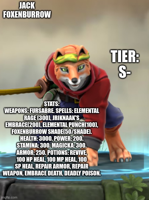 Jack Foxenburrow's Data! Edit: One! | JACK FOXENBURROW; TIER: S-; STATS:
WEAPONS: FURSABRE. SPELLS: ELEMENTAL RAGE (300), JRIKNAAK'S EMBRACE(200), ELEMENTAL PUNCH(100), FOXENBURROW SHADE(50/SHADE). HEALTH: 3000. POWER: 200. STAMINA: 300. MAGICKA: 300. ARMOR: 250. POTIONS: REVIVE, 100 HP HEAL, 100 MP HEAL, 100 SP HEAL, REPAIR ARMOR, REPAIR WEAPON, EMBRACE DEATH, DEADLY POISON. | made w/ Imgflip meme maker