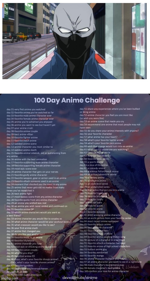 Day 9 | image tagged in anime | made w/ Imgflip meme maker