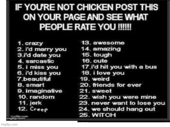 what am i rated | made w/ Imgflip meme maker