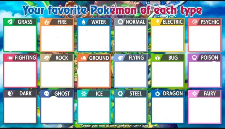 Your favorite Pokemon of each type Blank Meme Template