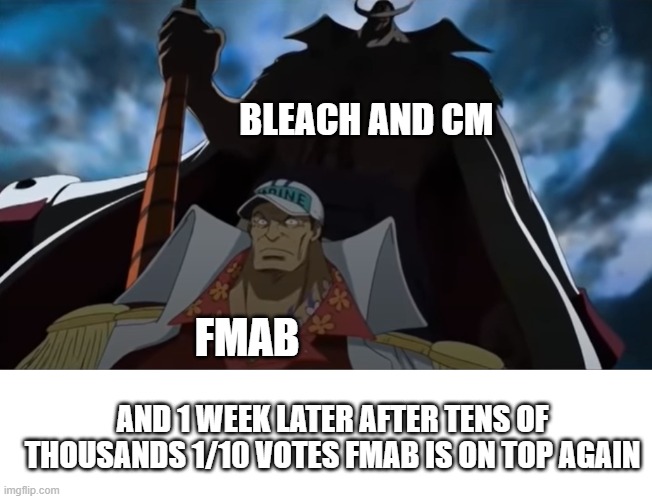 one piece whitebeard | BLEACH AND CM; FMAB; AND 1 WEEK LATER AFTER TENS OF THOUSANDS 1/10 VOTES FMAB IS ON TOP AGAIN | image tagged in one piece whitebeard | made w/ Imgflip meme maker