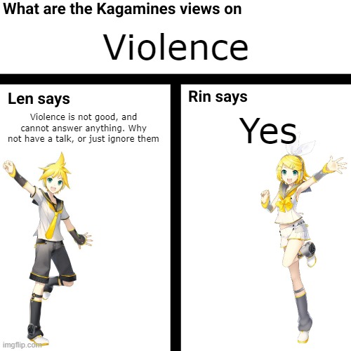 sus | Violence; Yes; Violence is not good, and cannot answer anything. Why not have a talk, or just ignore them | image tagged in what are the kagamines views on | made w/ Imgflip meme maker