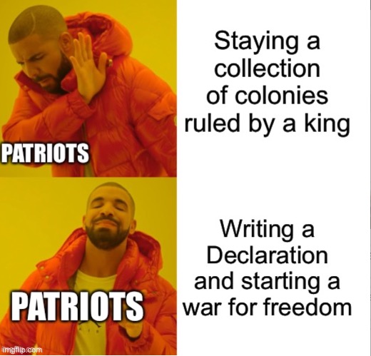 1776 | image tagged in american revolution,patriots | made w/ Imgflip meme maker