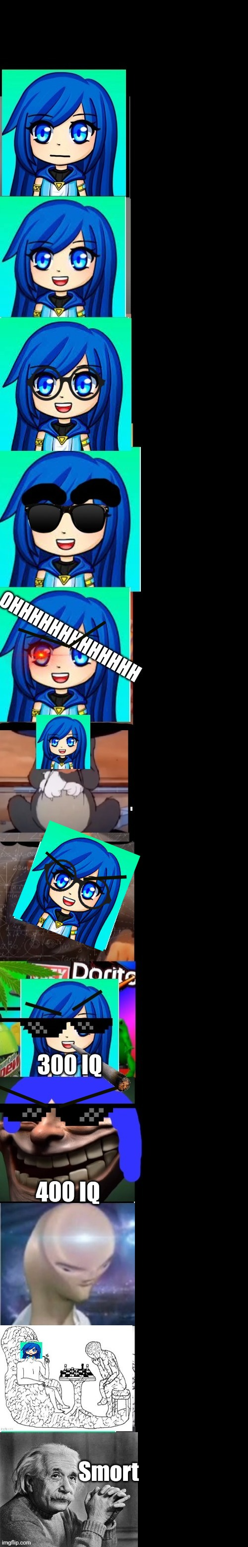 High Quality Itsfunneh becoming Smart Blank Meme Template