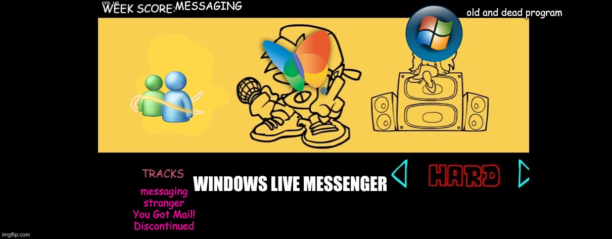 Who Misses Windows Live Messenger | MESSAGING; old and dead program; WINDOWS LIVE MESSENGER; messaging
stranger
You Got Mail!
Discontinued | image tagged in fnf custom week,windows | made w/ Imgflip meme maker