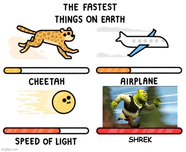 clever title | SHREK | image tagged in fastest thing possible,shrek | made w/ Imgflip meme maker