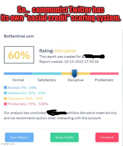 Not surprising when they have CCP operatives on their board of directors. | So...  communist Twitter has its own "social credit" scoring system. | image tagged in twitter,fascists,communists,social credit,left,democrats | made w/ Imgflip meme maker