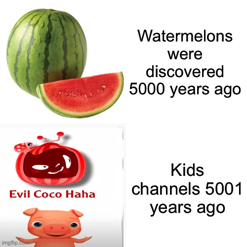 Watermelons were discovered 5000 years ago; Kids channels 5001 years ago | image tagged in funny | made w/ Imgflip meme maker