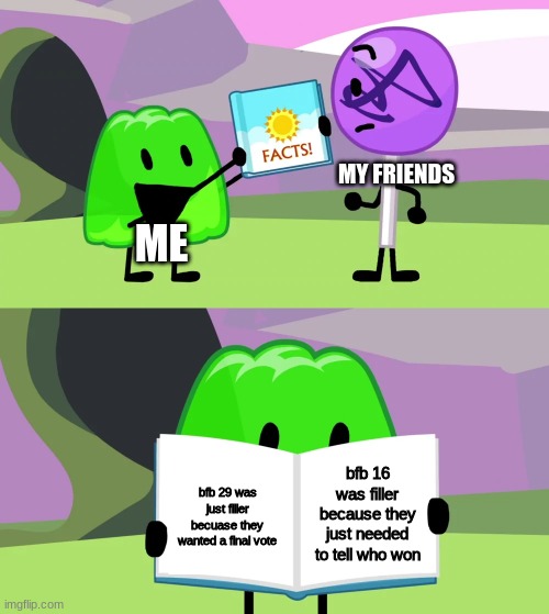 bfb fillers | MY FRIENDS; ME; bfb 16 was filler because they just needed to tell who won; bfb 29 was just filler because they wanted a final vote | image tagged in gelatin's book of facts | made w/ Imgflip meme maker