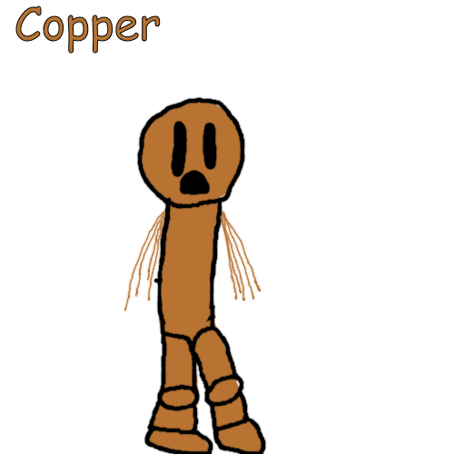High Quality Copper Blank Meme Template